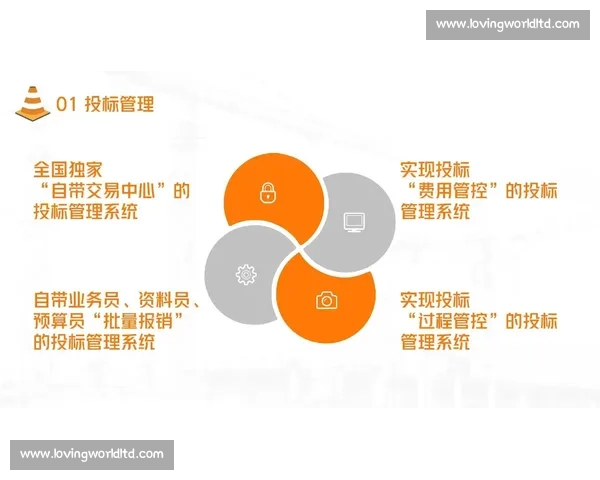 企业财务外包服务优化企业管理效率与成本控制策略研究