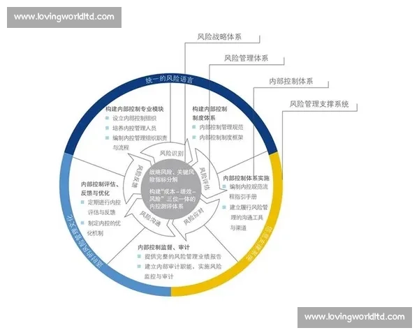 体育赛事评分体系创新与发展探讨及其对比赛公正性的影响分析