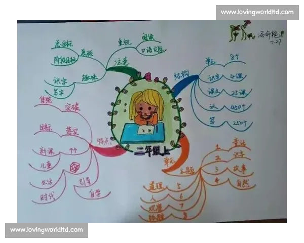 打造篮球职业素养全面提升的实用指南与成长路径