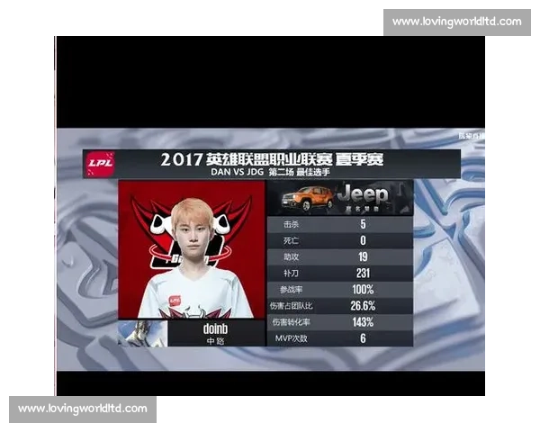 围绕电竞内容创作打造高质量爆款视频与直播成长路径解析与变现策略